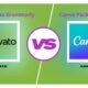 The Ultimate Envato Grammarly and Canva Package: A Game Changer for Creators and Businesses